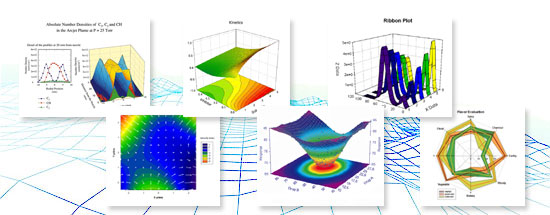 sigmaplot - visualização de dados - osb software